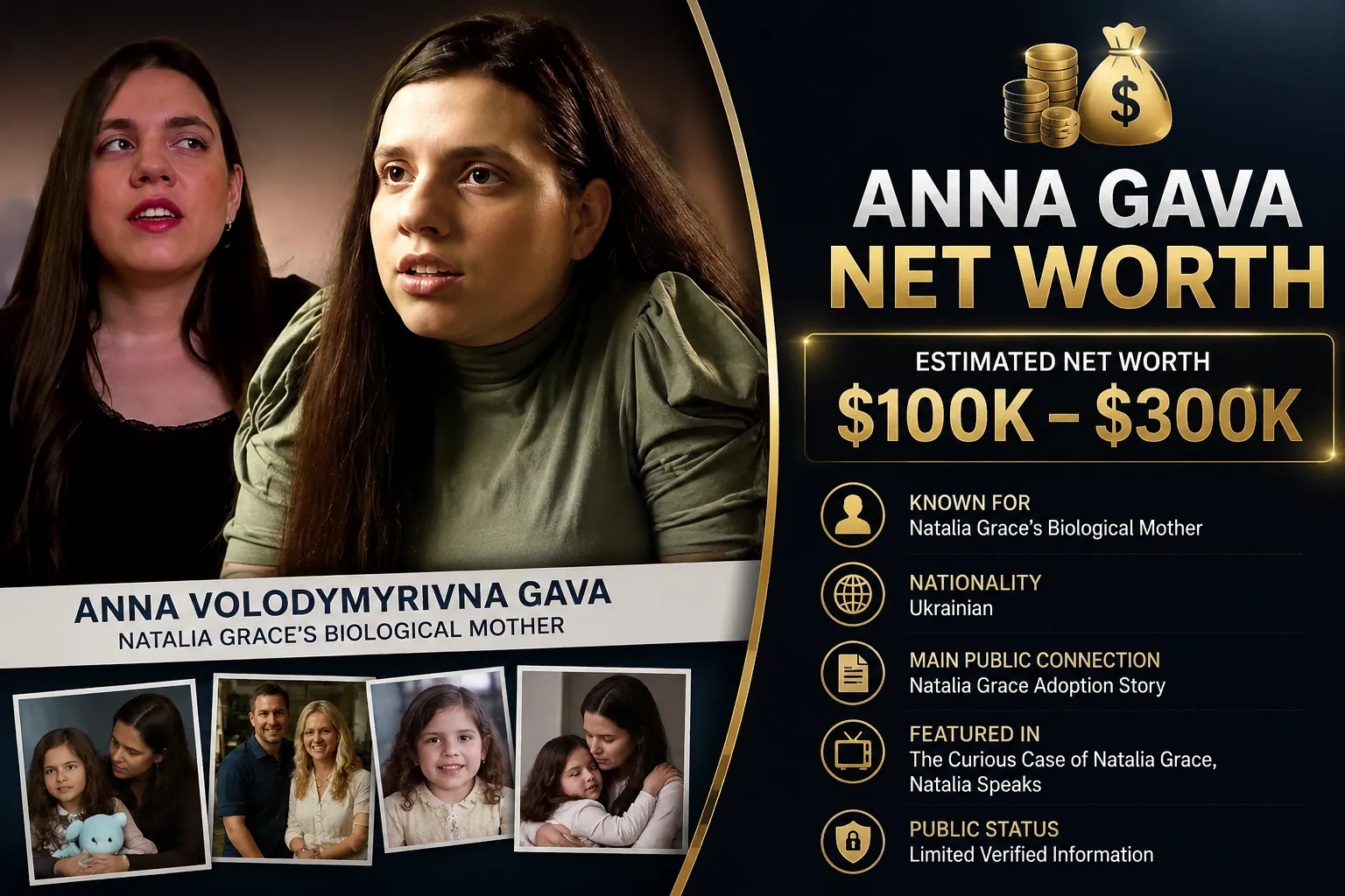 Anna Volodymyrivna Gava