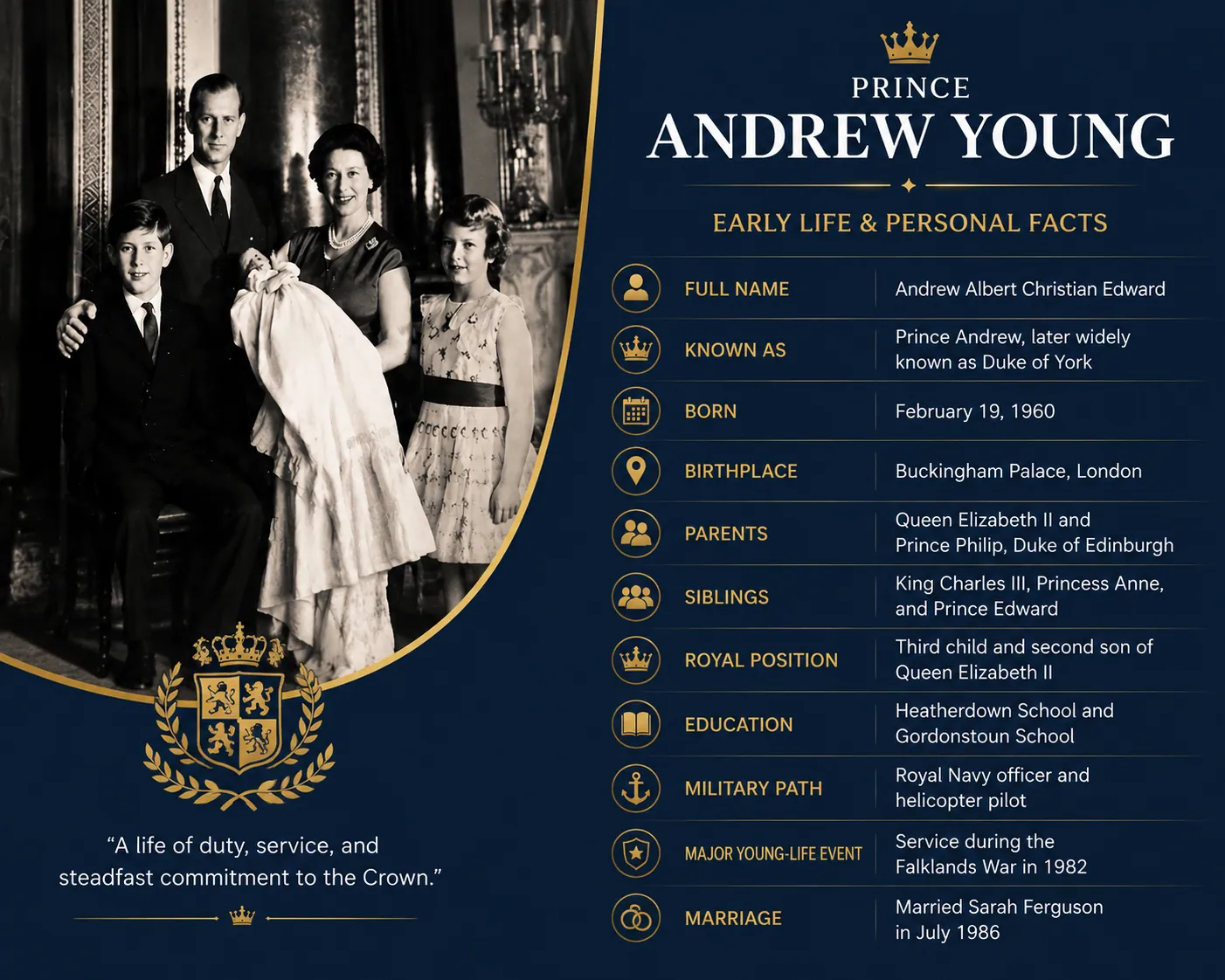 Prince Andrew Young