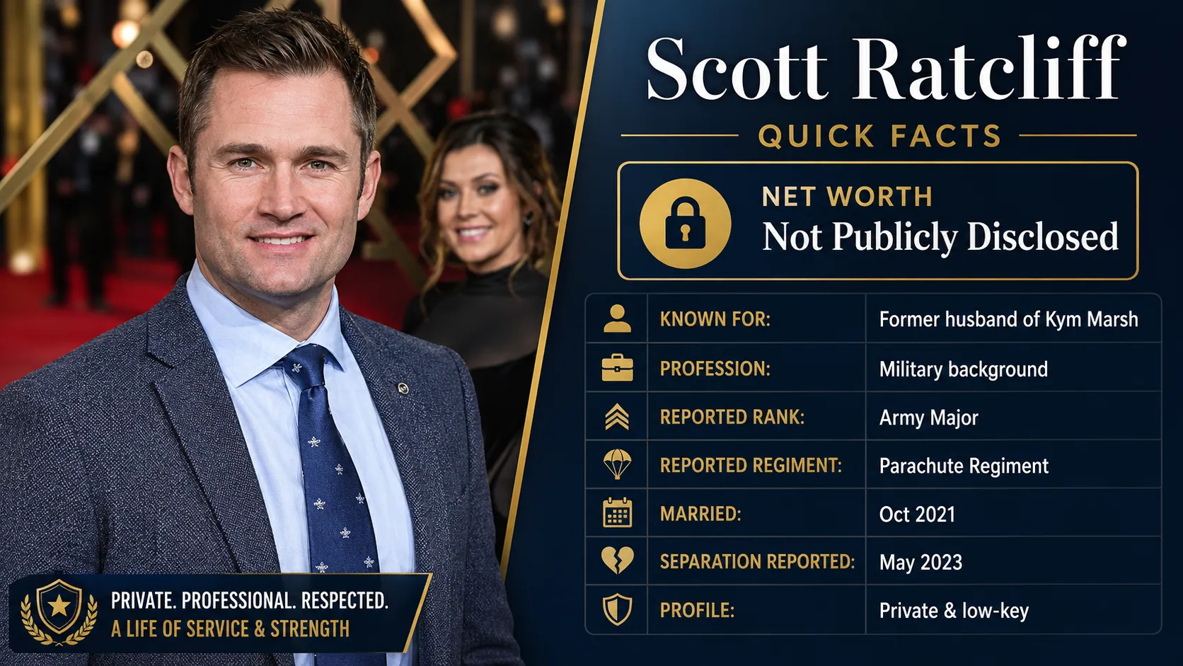 Scott Ratcliff